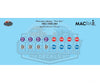 Macrail Mac-204 Portable Derail ’The Ole’ (2 Pack) Detailing Parts