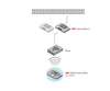 Marklin 60117 WLAN Receiver Box - Default Title (IC-MARK-60117)