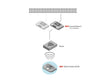 Marklin 60667 Mobile Station WLAN - Default Title (IC-MARK-60667)