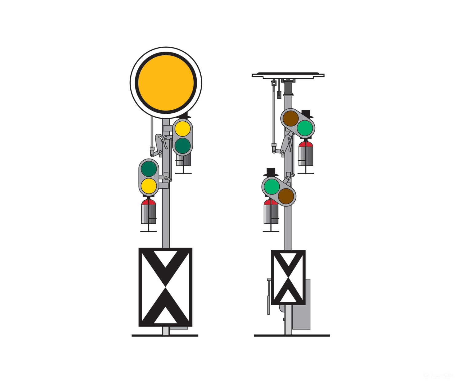 Marklin 70361 Distant Signal - Default Title (IC-MARK-70361)