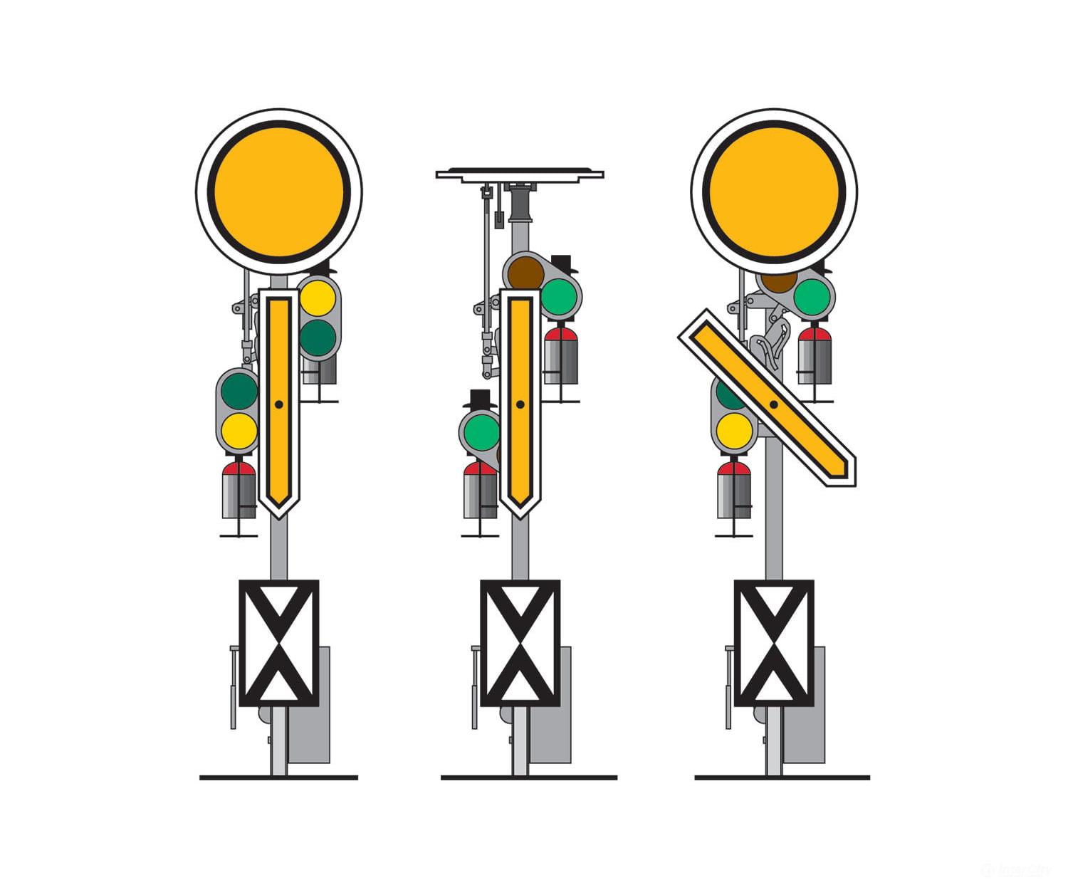 Marklin 70381 Distant Signal - Default Title (IC-MARK-70381)