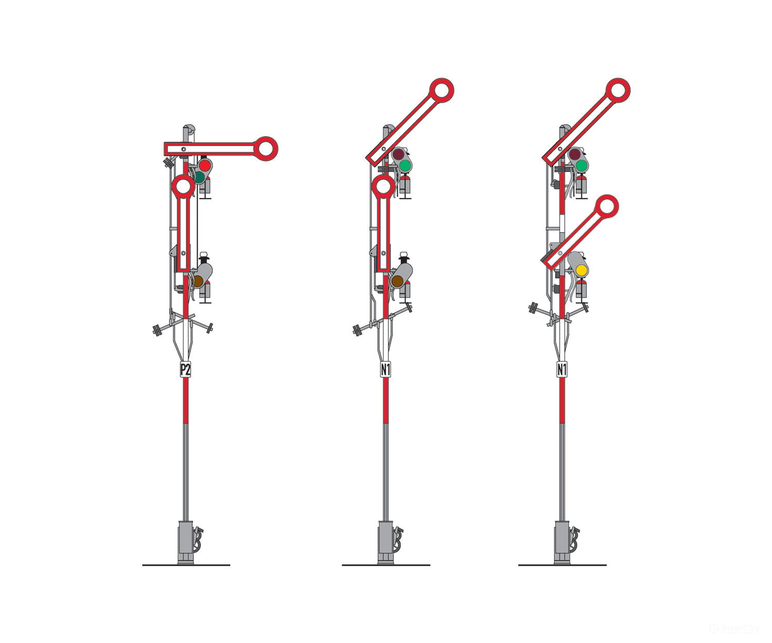 Marklin 70411 Home Signal with a Narrow Mast - Default Title (IC-MARK-70411)