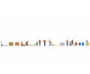 Noch 16266 HO Themed Figures Set ’Loading Goods’ Figures