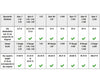 Noch 20150 Master tree Copper Beec Trees & Vegetation