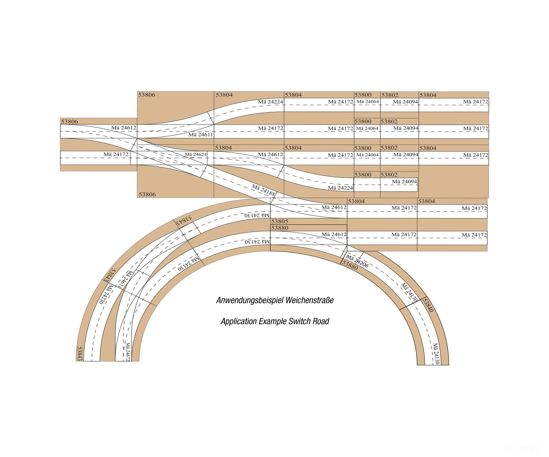 Noch 53843 HO easy TRACK Route curved R1_R2 Layout Kits
