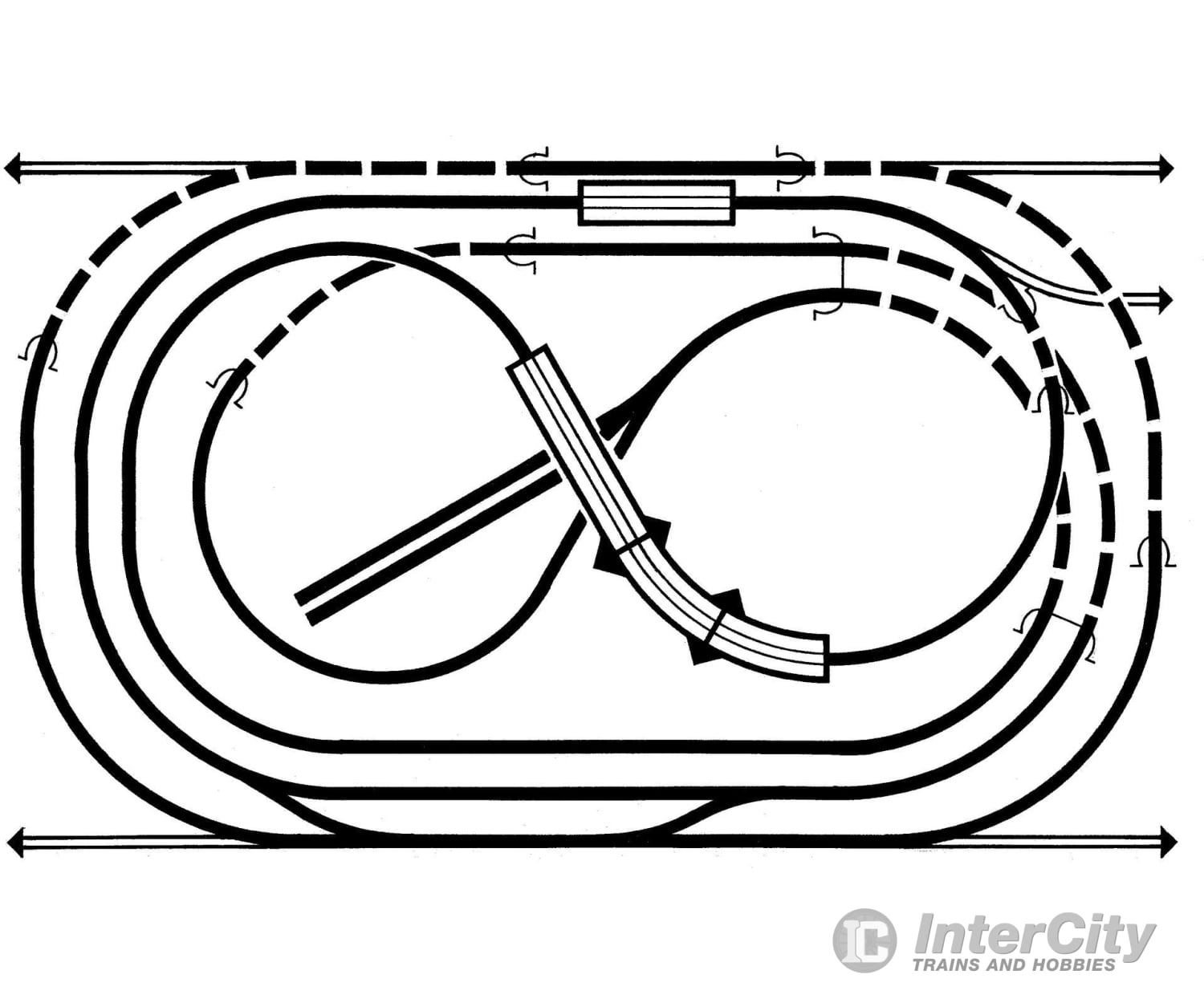 Noch 81610 HO TT ’Mittenwald’ Layout Layout Kits