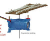 Peco Pl1000 Twistlock Turnout Motor - Pecolectrics Track & Turnouts
