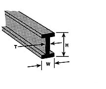Plastruct 90029 1/2 Abs I Beam 15 Length - 4 Per Pack Scratch Building Supplies
