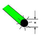 Plastruct 90264 5/32 Fluorescent Green Rod 10 Length - 5 Per Pack Scratch Building Supplies