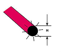 Plastruct 90274 5/32 Fluorescent Red Rod 10 Length - 5 Per Pack Scratch Building Supplies