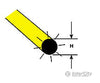 Plastruct 90281 1/16 Fluorescent Yellow Rod 10 Length - Per Pack Scratch Building Supplies