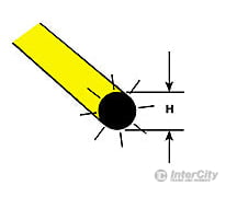 Plastruct 90283 1/8 Fluorescent Yellow Rod 10 Length - 7 Per Pack Scratch Building Supplies