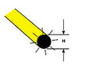 Plastruct 90284 5/32 Fluorescent Yellow Rod 10 Length - 5 Per Pack Scratch Building Supplies
