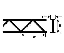 Plastruct 90407 3/4 Abs Warren Open Web Truss 12 Length - 2 Per Pack Scratch Building Supplies