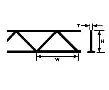 Plastruct 90414 13/32 Warren Open Web Truss 7 Length - 2 Per Pack Scratch Building Supplies