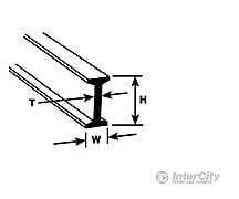 Plastruct 90517 5/16 Styrene Beam - 24 Length 4 Per Pack Scratch Building Supplies