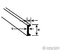 Plastruct 90535 3/16 Styrene Channel - 15 Length 5 Per Pack Scratch Building Supplies
