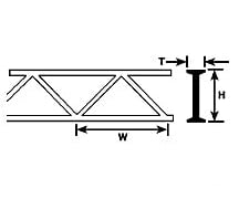Plastruct 90651 1/8 Styrene Warren Open Web Truss 6 Length - 2 Per Pack Scratch Building Supplies