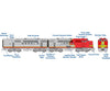 Rapido 053001 Ho Emd Ft A+B (Dc/Silent): At&Sf - Passenger Scheme: #158L + 158A Locomotives