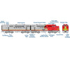 Rapido 053503 Ho Emd Ft A+B (Dc/Dcc/Sound): At&Sf - Passenger Scheme: #168B + 168C Locomotives