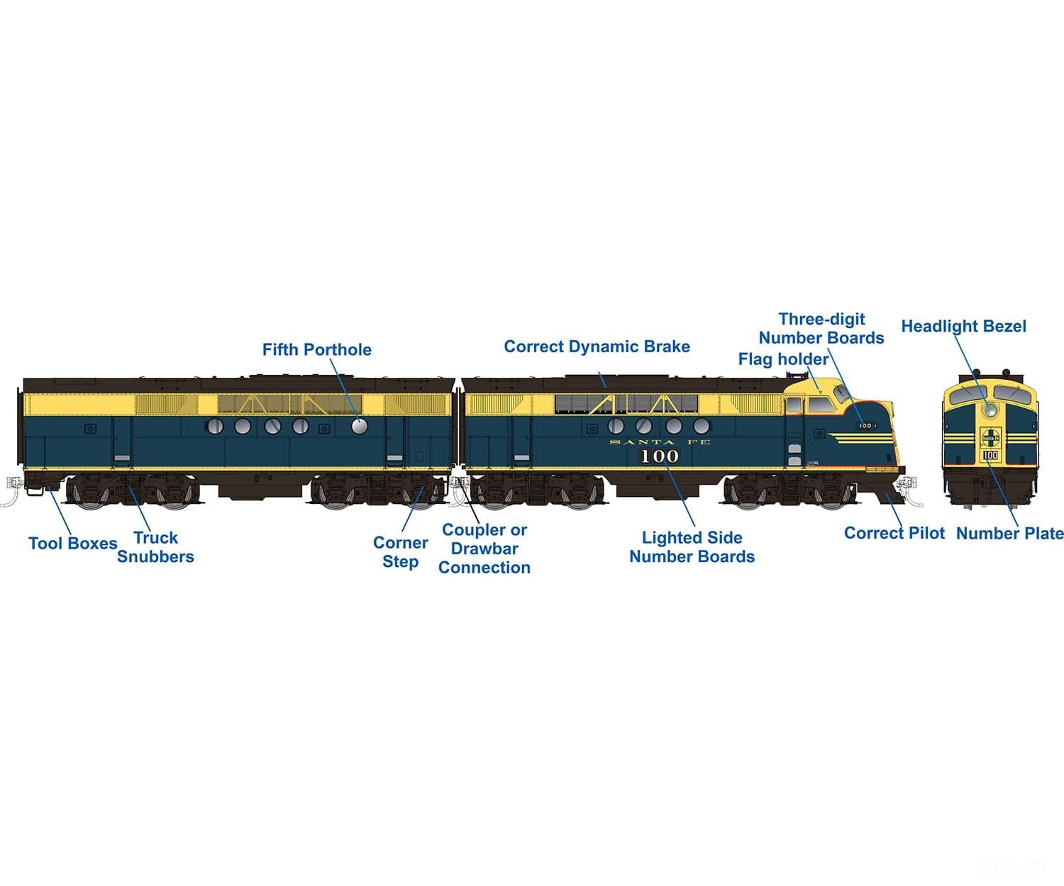 Rapido 053506 Ho Emd Ft A+B (Dc/Dcc/Sound): At&Sf - Freight Scheme: #103 + 103A Locomotives