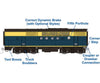 Rapido 053508 Ho Emd Ft Booster (Dc/Dcc/Sound): At&Sf - Freight Scheme: Unnumbered Locomotives