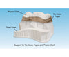 Woodland Scenics 1172 2’ Foam Support Panel 1/16 X 18 24’.2 45.7 61Cm Pkg(2) Landform Building