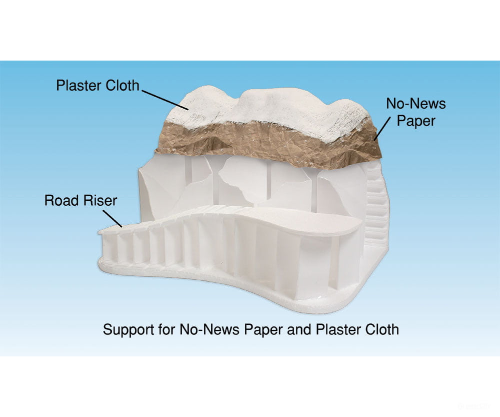 Woodland Scenics 1172 2’ Foam Support Panel 1/16 X 18 24’.2 45.7 61Cm Pkg(2) Landform Building