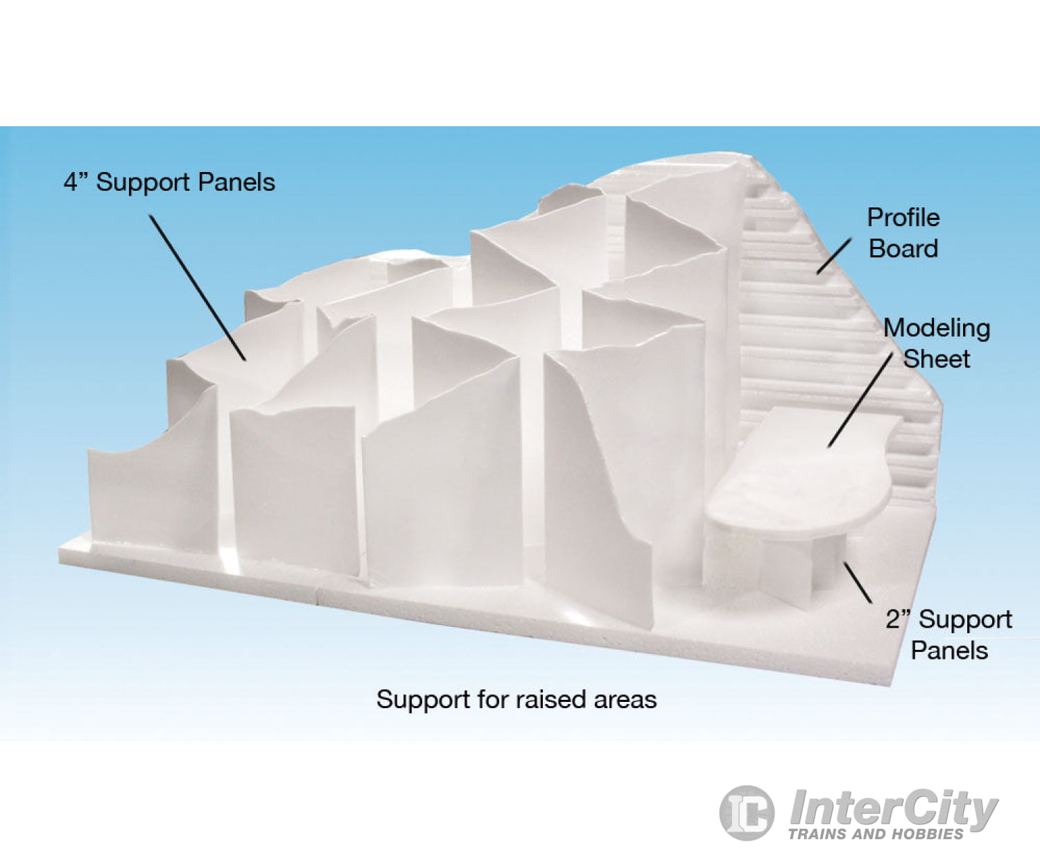 Woodland Scenics 1173 4’ Foam Support Panel 1/16 X 18 24’.2 45.7 61Cm Pkg(4) Landform Building