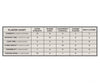 Woodland Scenics 1180 Shaper Sheet Plaster Landform Building