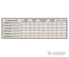 Woodland Scenics 1180 Shaper Sheet Plaster Landform Building