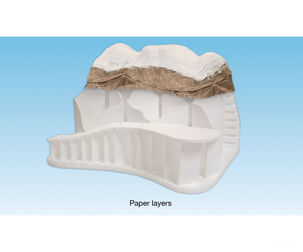 Woodland Scenics 1188 No - News Paper 12’X100’ Landform Building