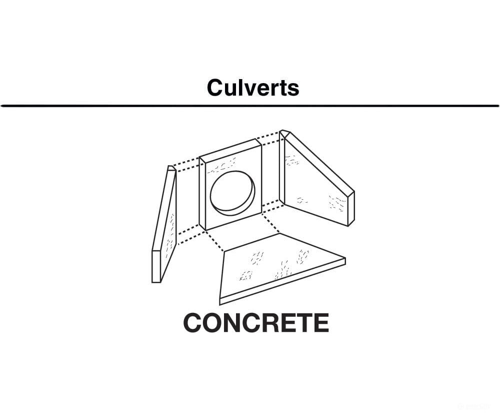 Woodland Scenics 1262 Culvert - Concrete (Ho) (2/Pk) Tunnels & Bridges
