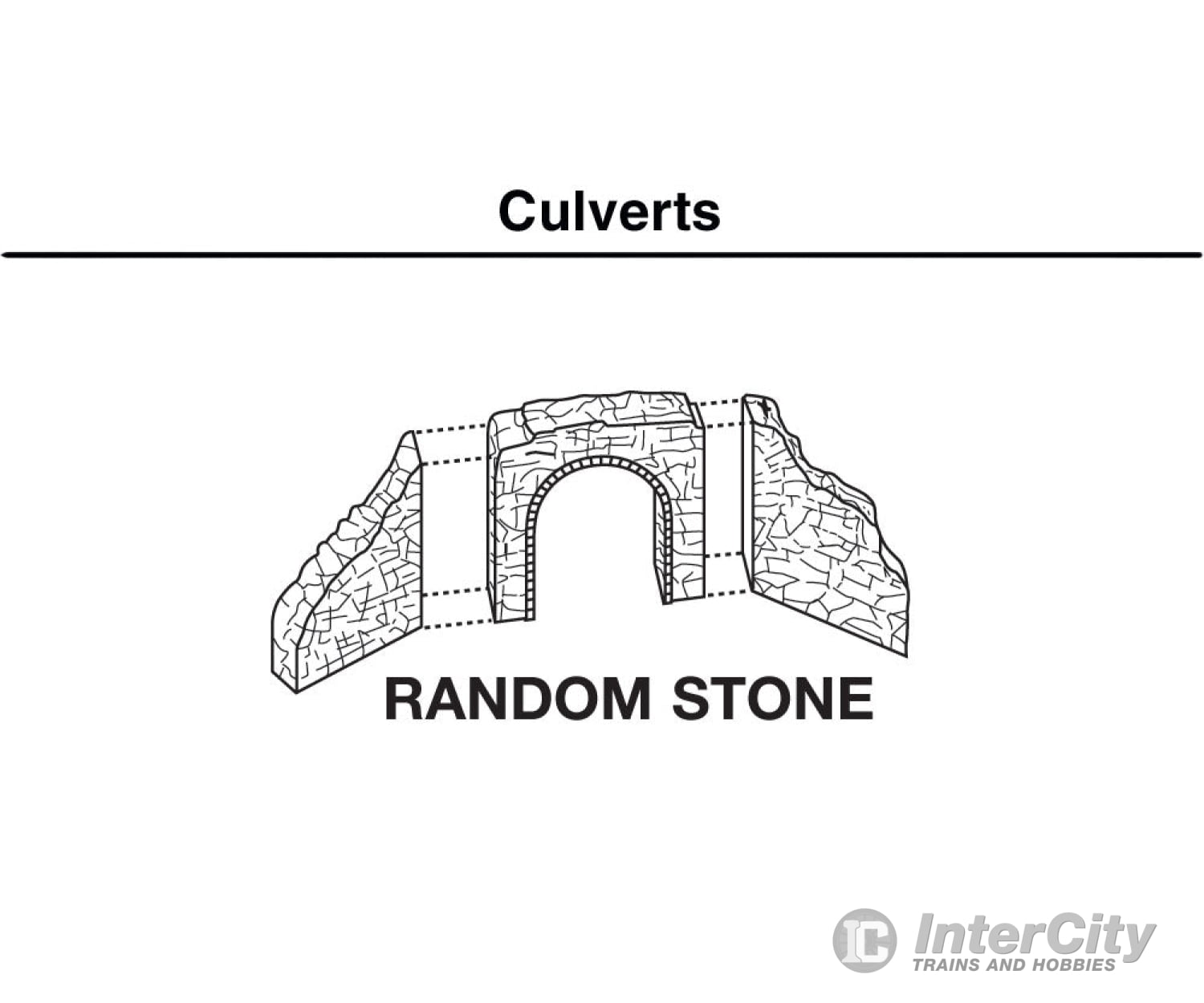 Woodland Scenics 1264 Culverts (Hydrocal Plaster Castings) Pkg(2) Random Stone Tunnels & Bridges