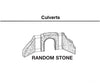 Woodland Scenics 1264 Culverts (Hydrocal Plaster Castings) Pkg(2) Random Stone Tunnels & Bridges