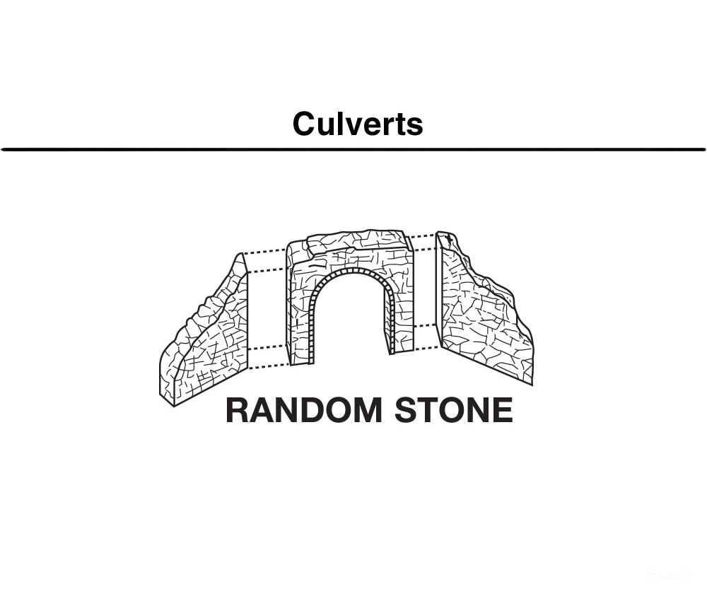 Woodland Scenics 1264 Culverts (Hydrocal Plaster Castings) Pkg(2) Random Stone Tunnels & Bridges