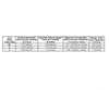 Woodland Scenics 1455 Paving Tape Roads & Streets