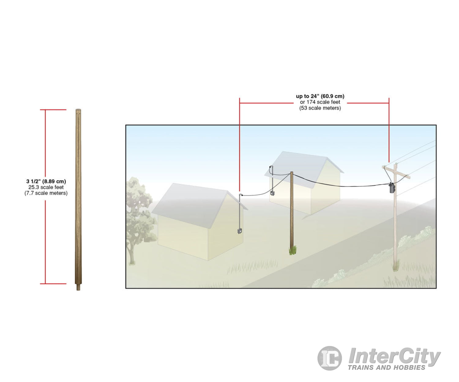 Woodland Scenics 2267 Pre-Wired Poles - Utility System Connector Set Scenery Details