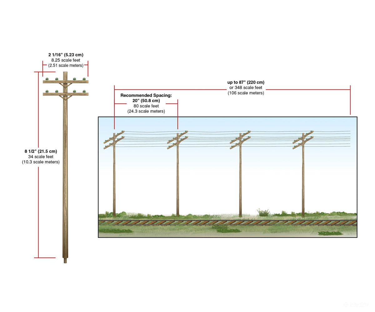 Woodland Scenics 2281 Pre-Wired Poles Double Crossbar (O) Scenery Details