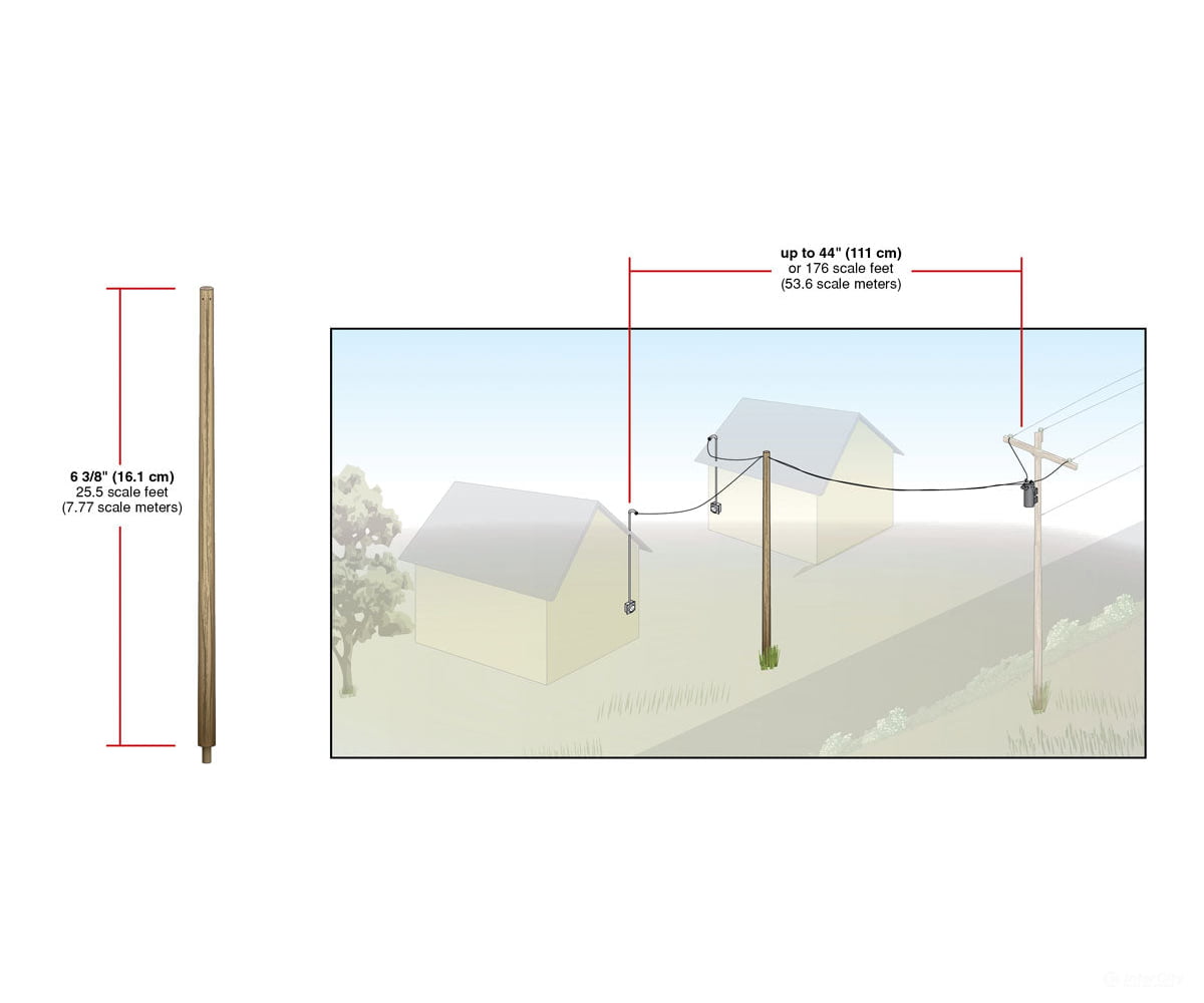 Woodland Scenics 2282 Transformer Connect Set (O) Scenery Details
