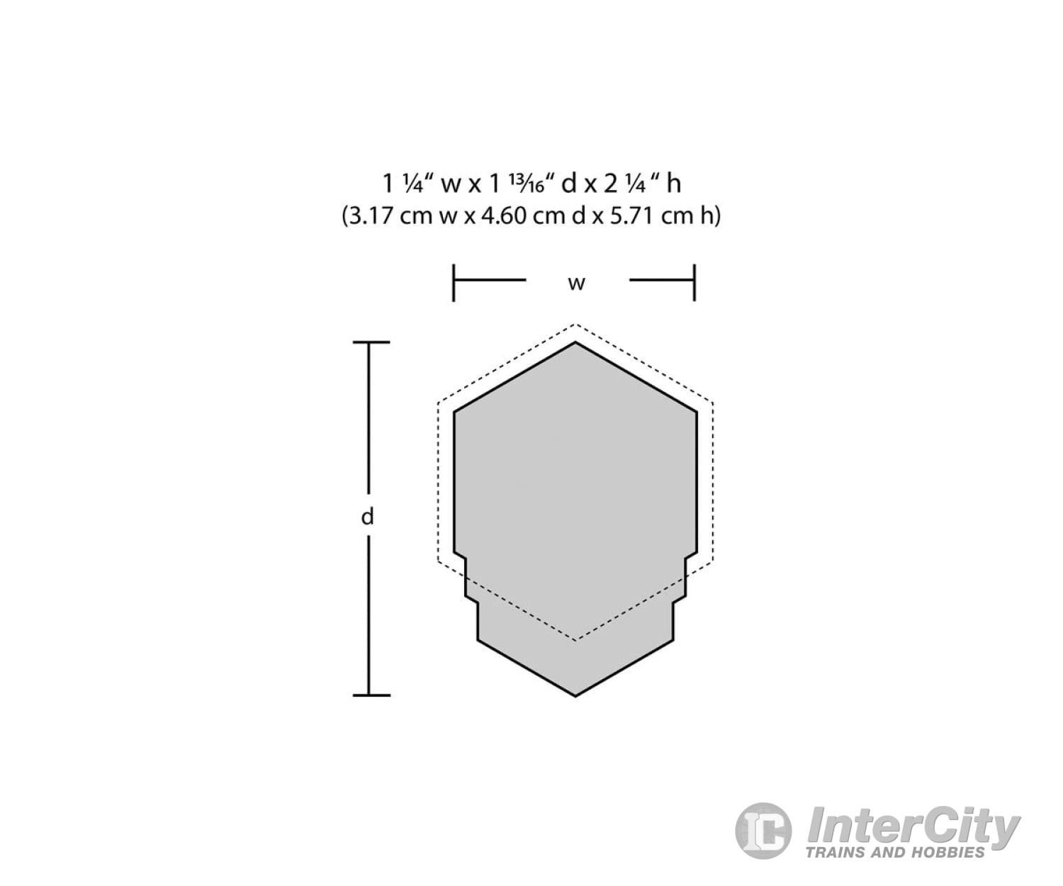 Woodland Scenics 236 Gazebo - Scenic Details(R) - - Kit 1 - 1/2 X 2 - 1/4’ 3.8 5.7Cm Structures