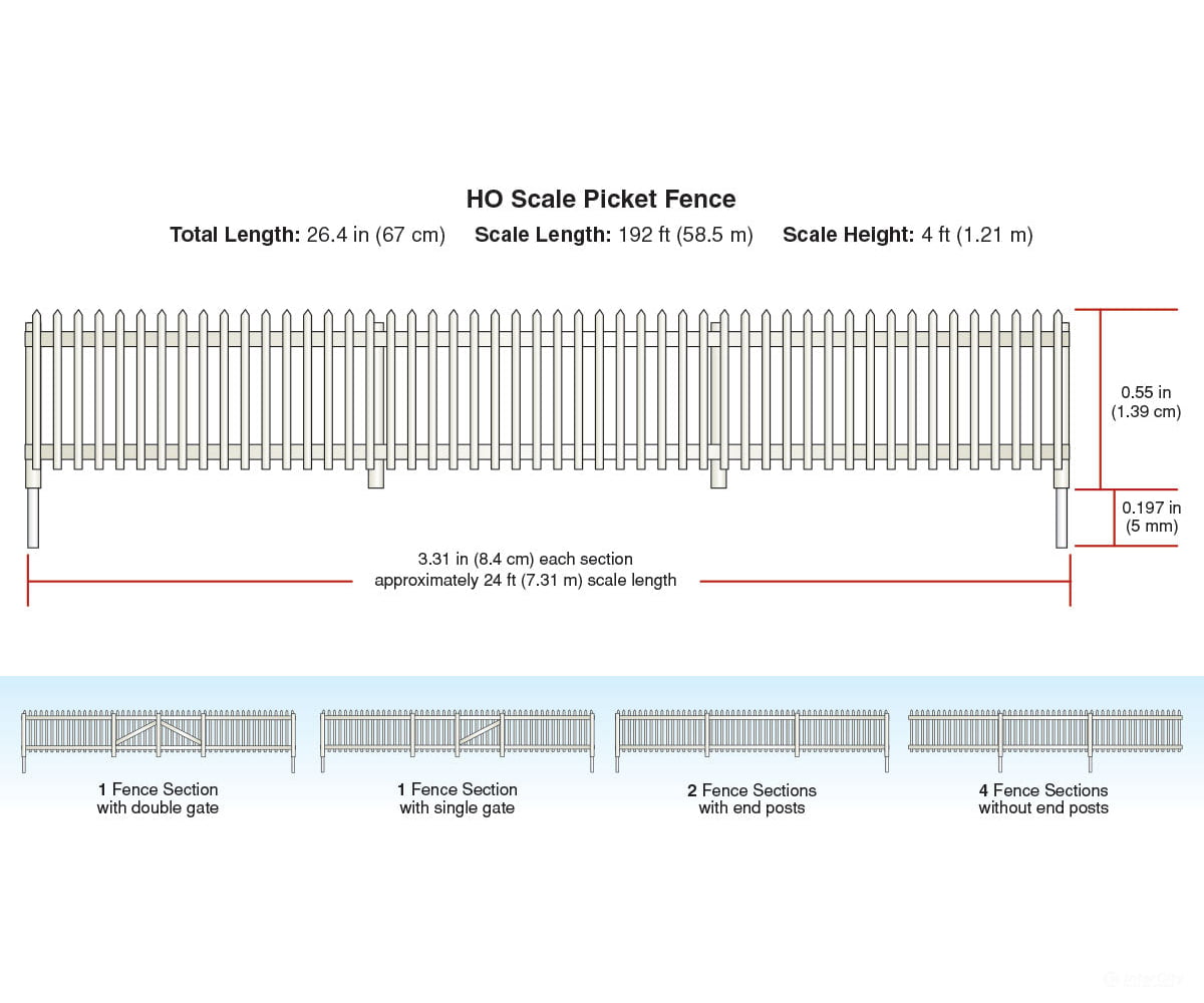 Woodland Scenics 2984 Picket Fence (Ho) 26’ Scenery Details