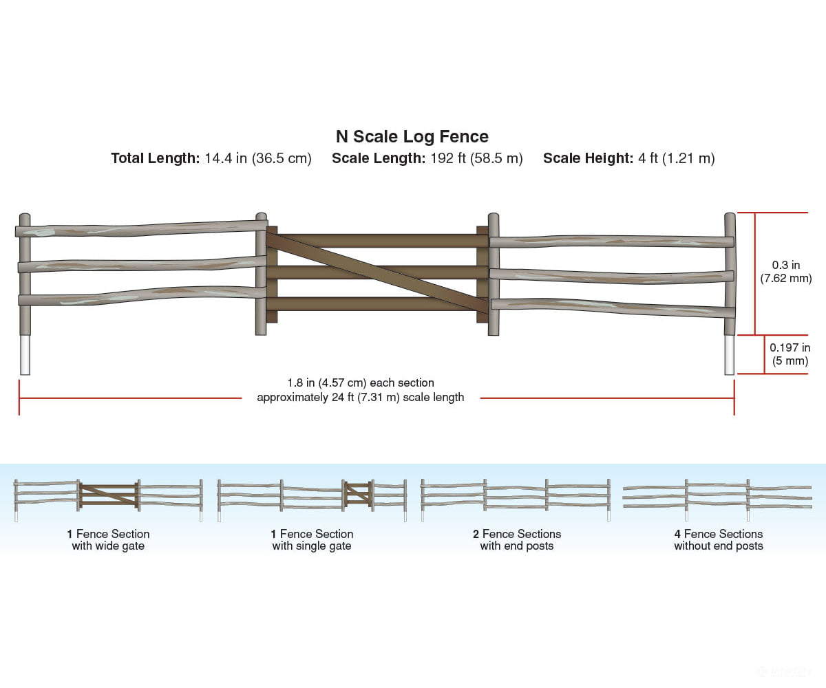 Woodland Scenics 2991 Log Fence (N) 14’ Scenery Details