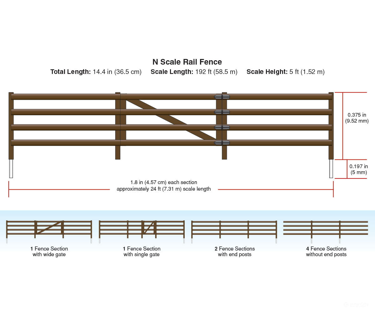 Woodland Scenics 2992 Rail Fence (N) 14’ Scenery Details