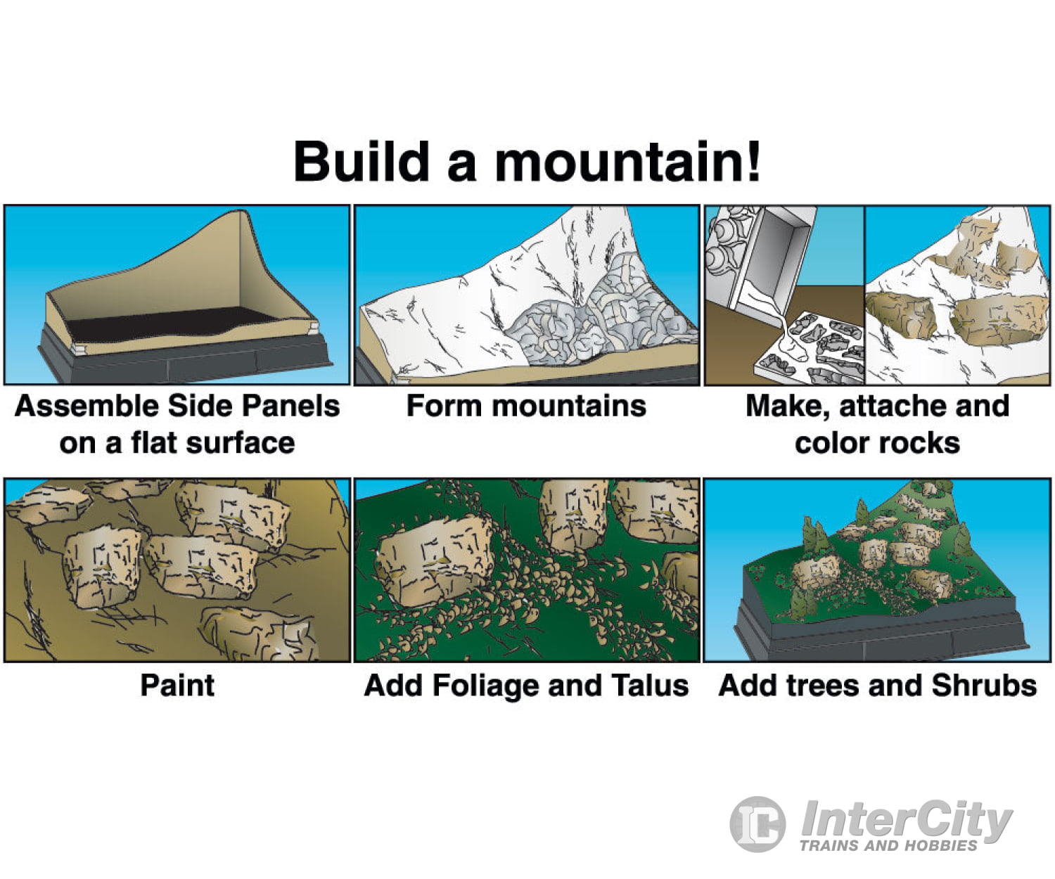 Woodland Scenics 4111 Kit - Mountain Diorama Other Scenery