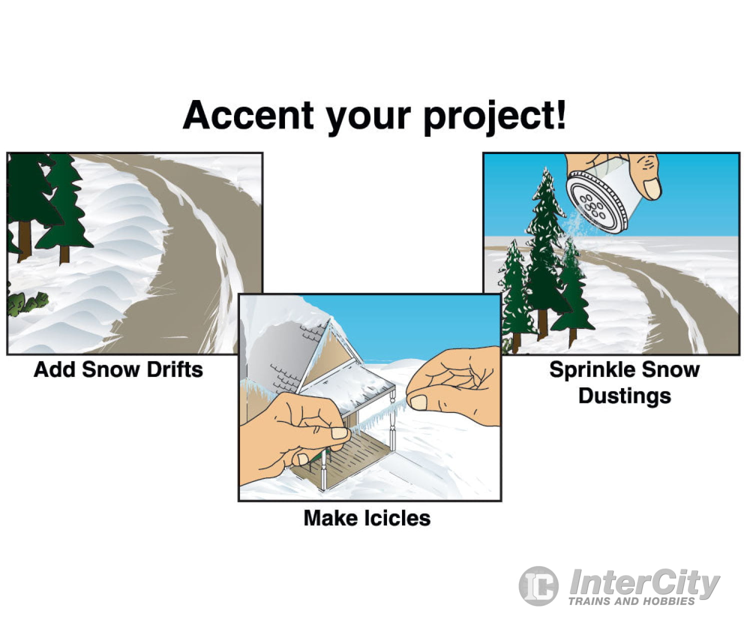 Woodland Scenics 4123 Kit - Snow Other Scenery