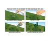 Woodland Scenics 5152 Landscape Kit Layout Kits