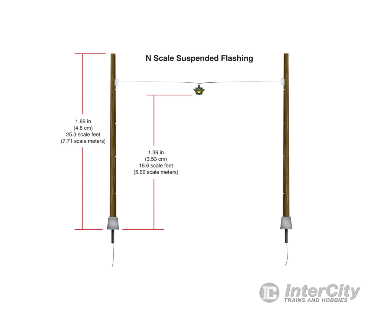 Woodland Scenics 5636 Suspended Flashing Lights (N) & Electronics