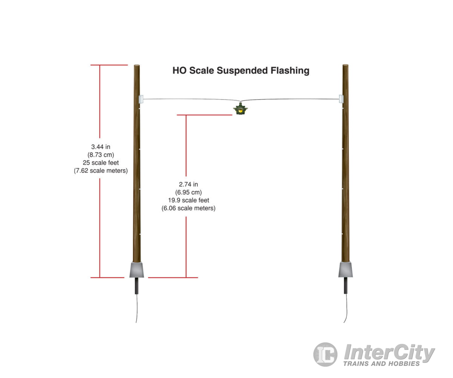 Woodland Scenics 5652 Suspended Flashing Lights (Ho) & Electronics