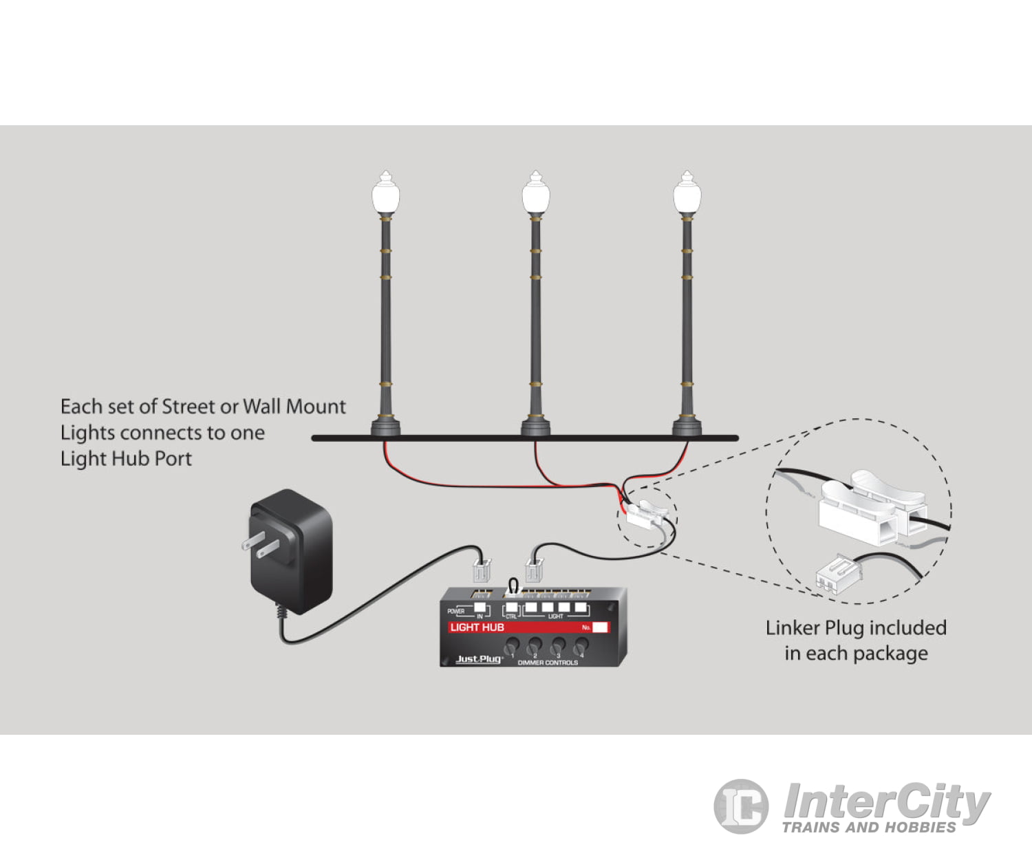 Woodland Scenics 5659 Entry Wall Mount Lights (2/Pkg) (N) & Electronics